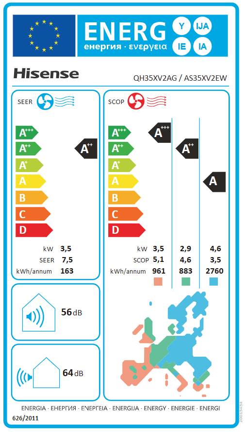 Energetski certifikat A
