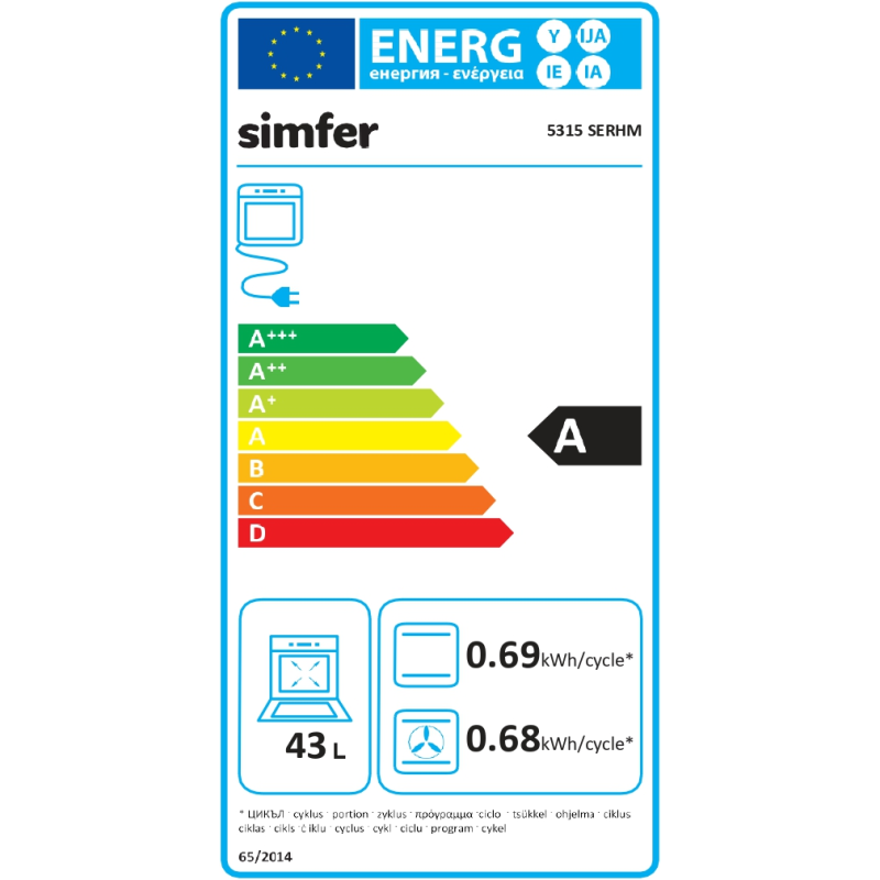 Energetski certifikat 