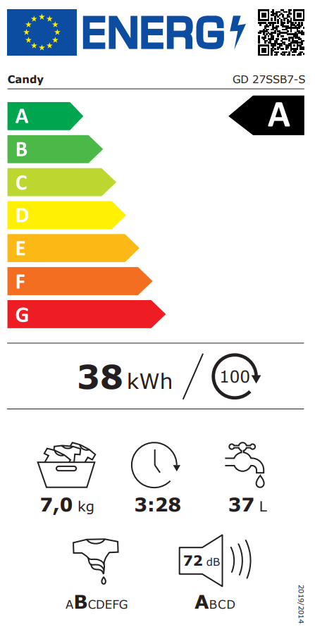Energetski certifikat A