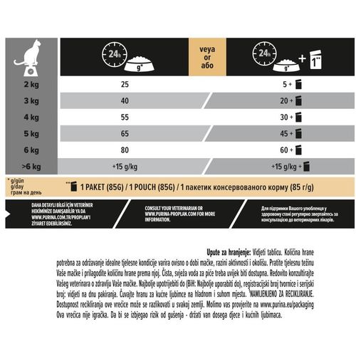 PRO PLAN Sterilised Adult 1+ Renal plus, bogata lososom, 8x400g slika 3