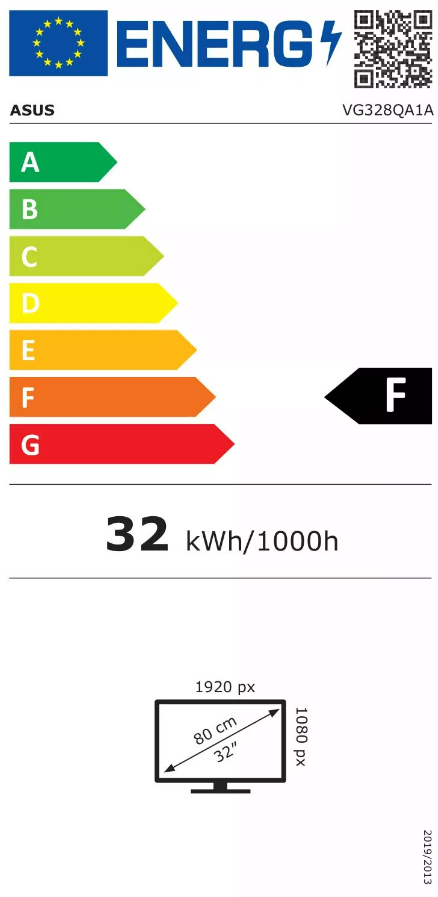 Energetski certifikat F