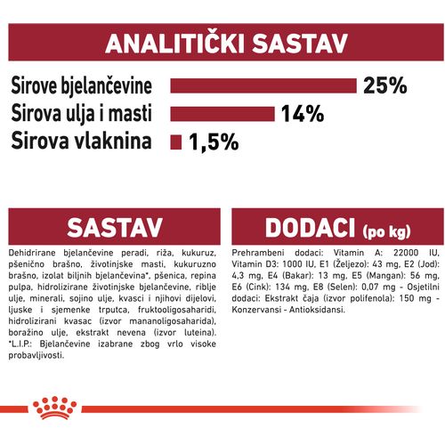 ROYAL CANIN SHN Medium Adult 7+, potpuna hrana za starije pse srednje velikih pasmina starijih od 7 godina, 15 kg slika 3