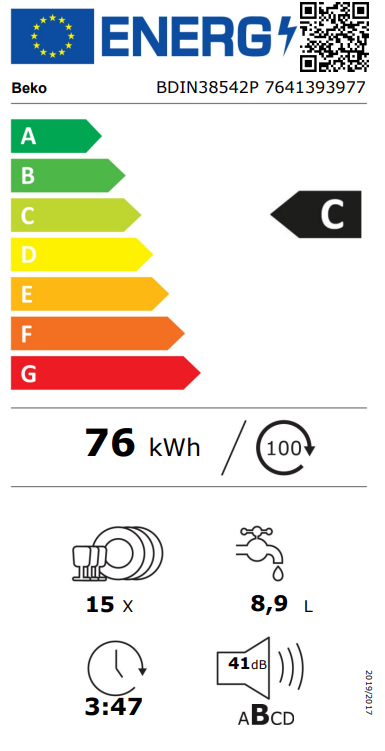 Energetski certifikat C