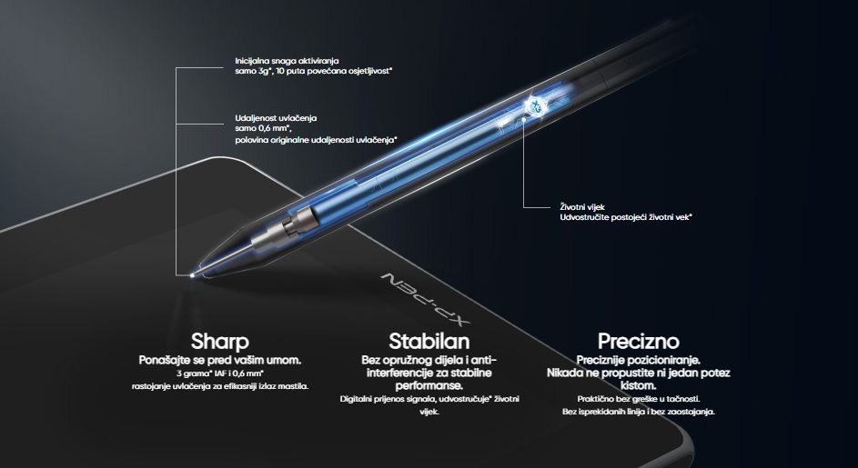 X3 pametna olovka sa čipom, podstiče više kreativnosti ispod vaše četke