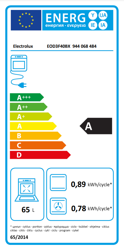 Energetski certifikat A