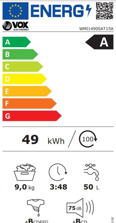 Energetski certifikat A