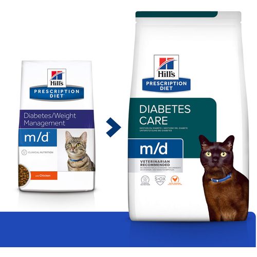 Hill's Prescription Diet m/d Diabetes Care Hrana za Mačke s Piletinom, 1,5 kg slika 2