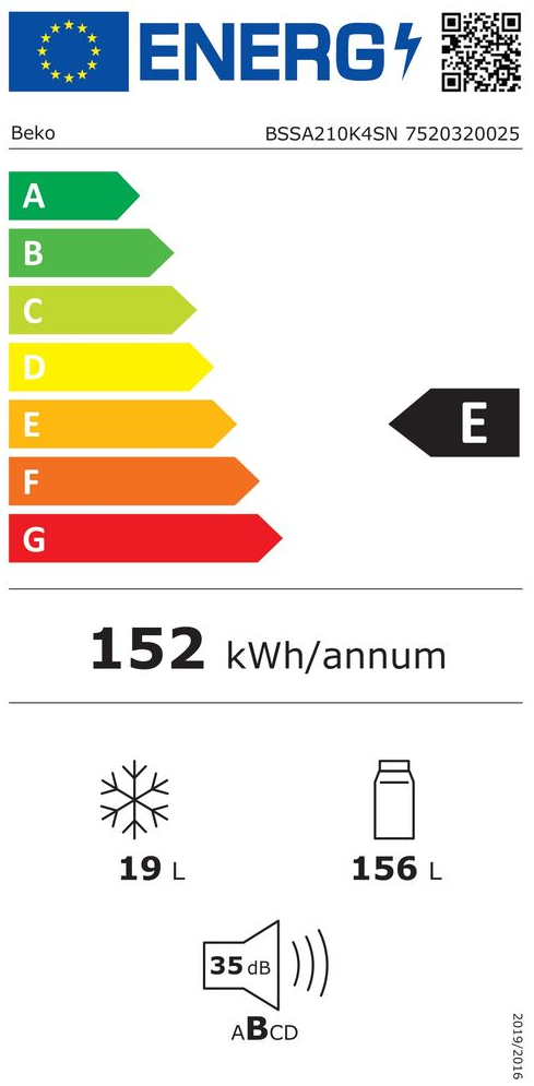 Energetski certifikat E