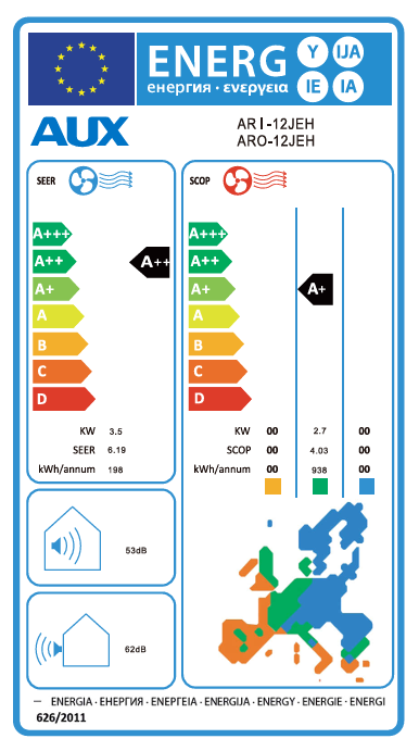 Energetski certifikat 