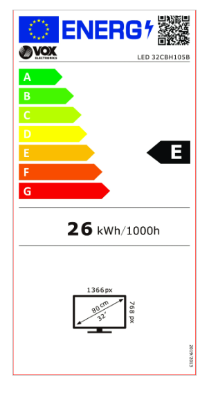 Energetski certifikat E