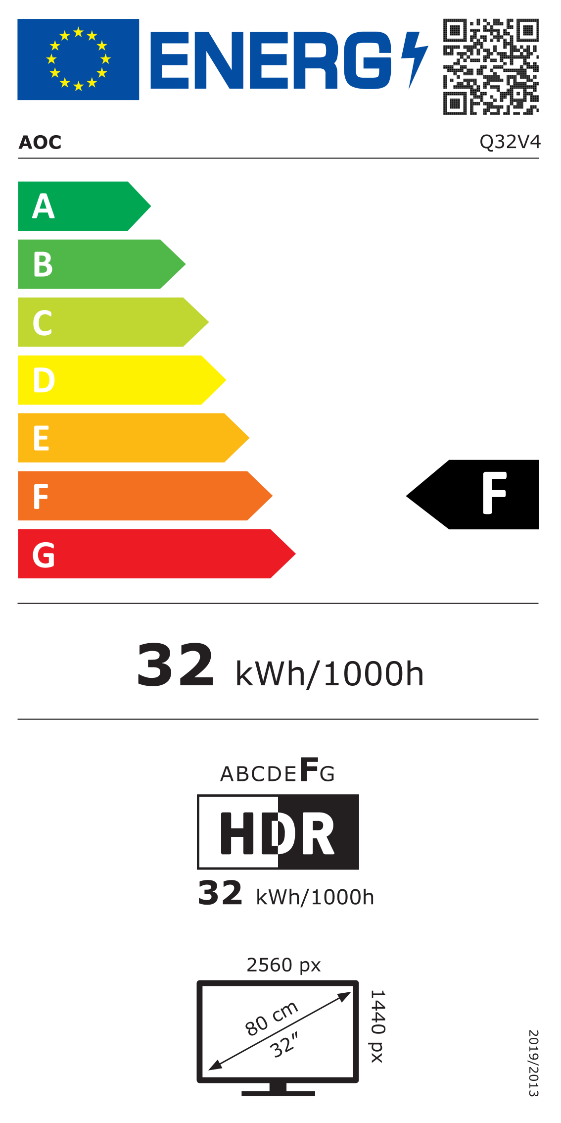 Energetski certifikat F