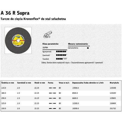 Klingspor rezna ploča za metal 125mm x 2,0mm x 22,2mm A36R Supra INOX slika 1