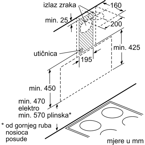 Bosch zidna napa DWK095G60 slika 6