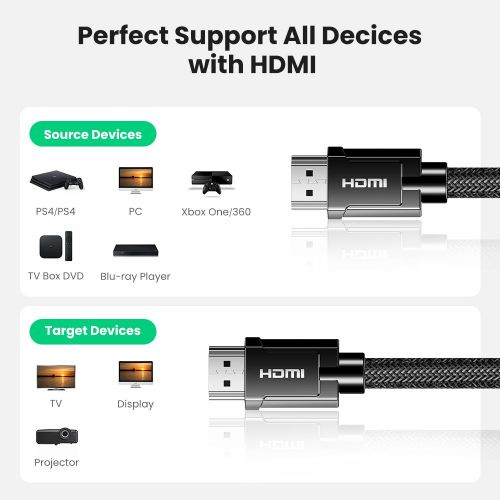 Ugreen HDMI 2.1 kabel ultra visoke brzine 8K, 3m slika 4