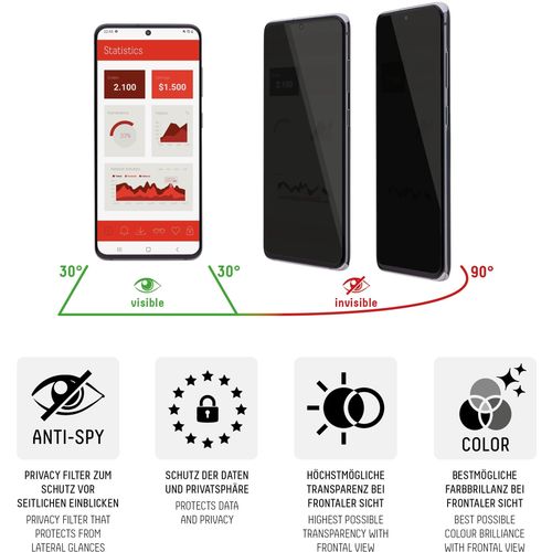 DISPLEX zaštitno staklo Privacy Glass FC iPhone 14 Pro Max (01709) slika 3