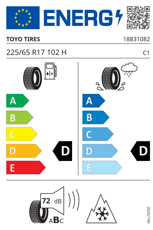Energetski certifikat D