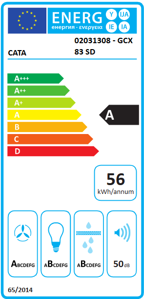 Energetski certifikat A
