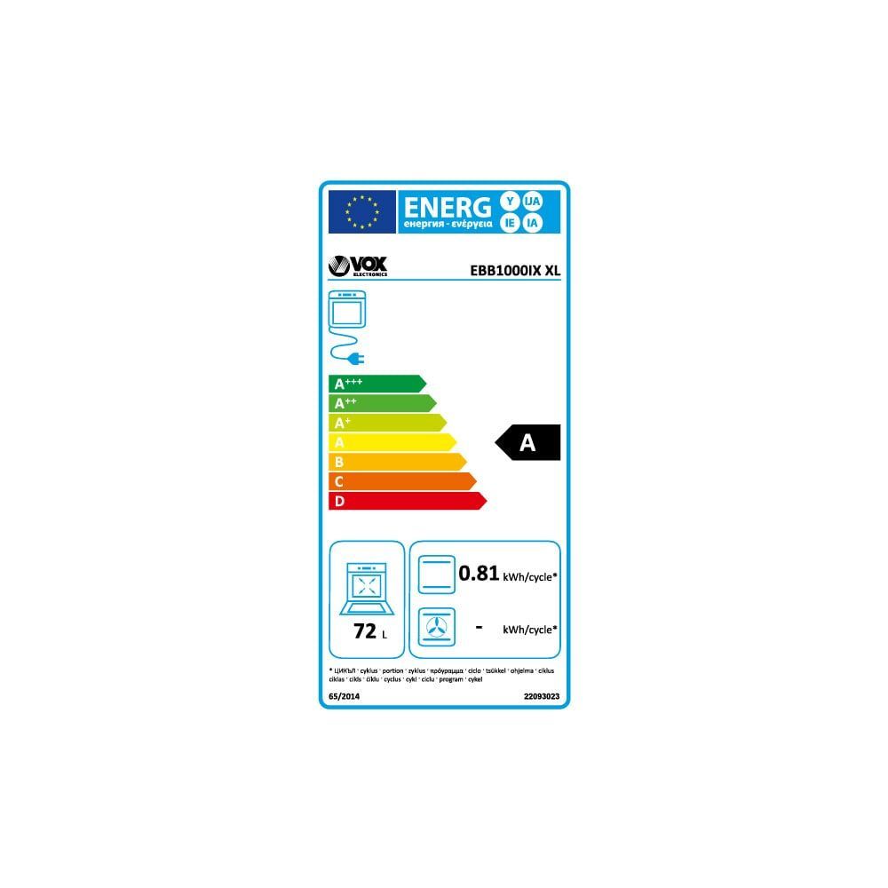 Energetski certifikat 