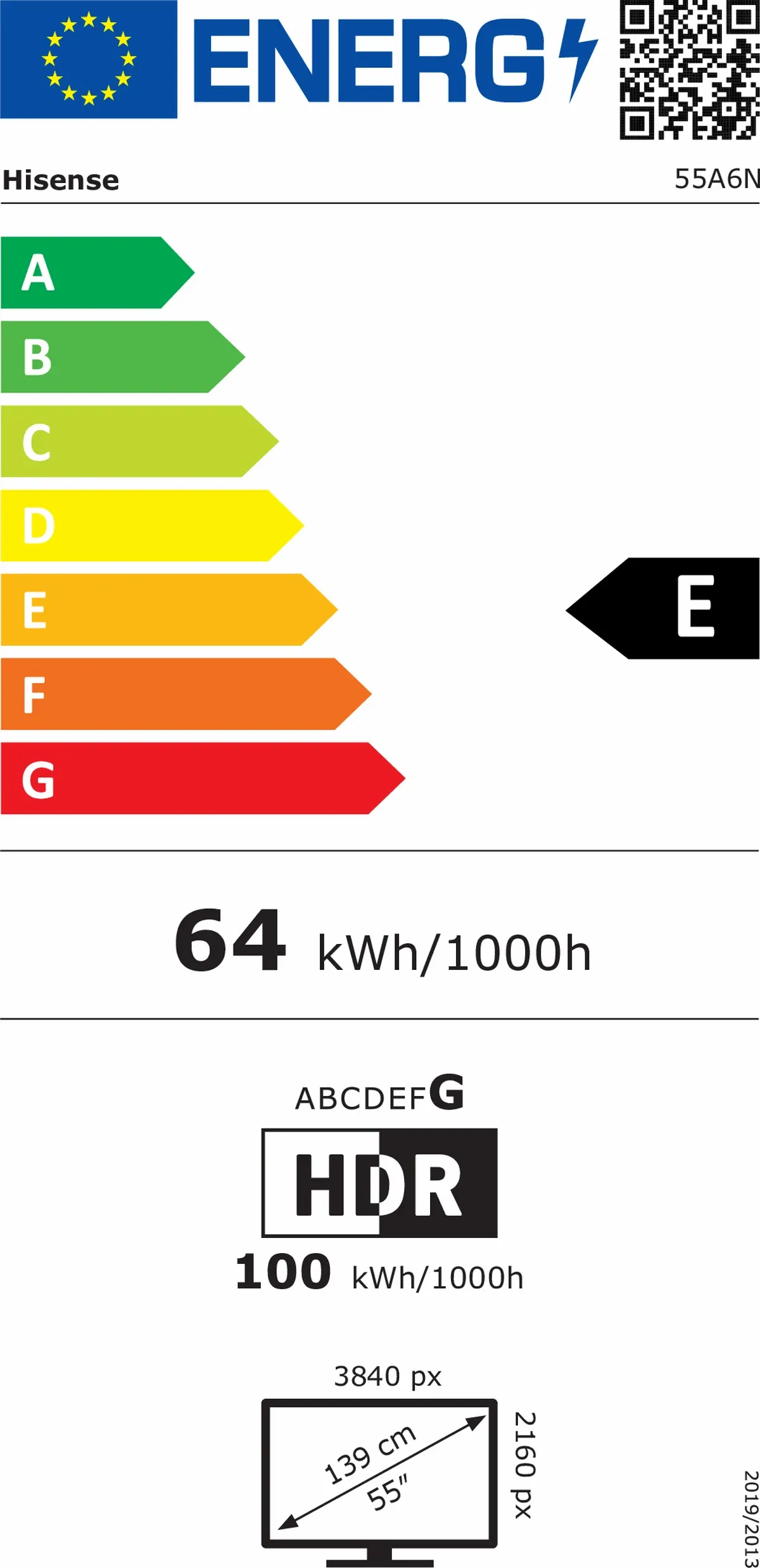 Energetski certifikat E