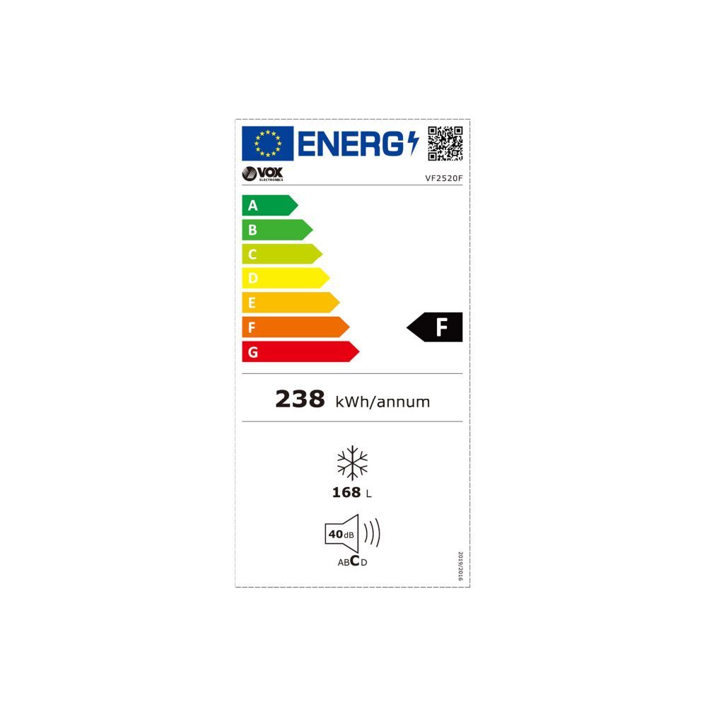 Energetski certifikat F