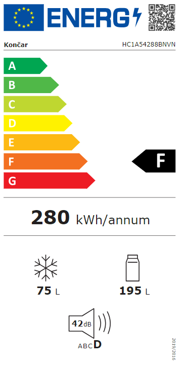 Energetski certifikat F