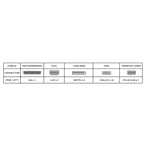 SBOX PSU-400 / ATX-400W - RETAIL slika 12