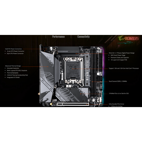 Gigabyte B760I AORUS PRO LGA1700,  B760 Chipset, 2xDDR5, 2xPCIe 4.0 x4 M.2 Connectors, Intel 2.5GbE LAN & Wi-Fi 6E 802.11ax slika 6