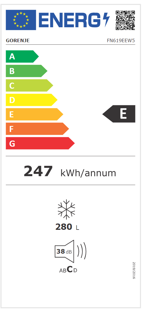 Energetski certifikat E