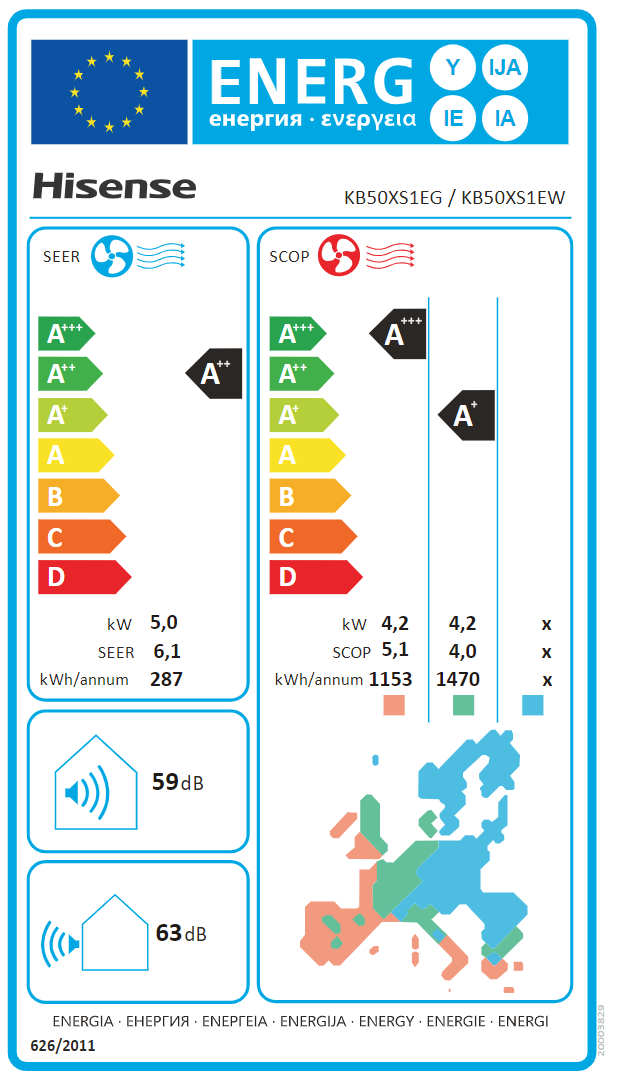 Energetski certifikat 