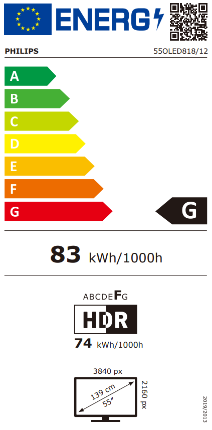 Energetski certifikat 