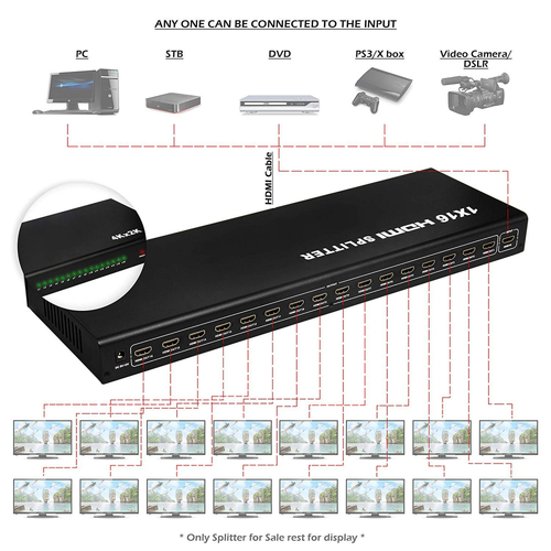 HDMI Switch 16 porta JWD-H16 slika 6