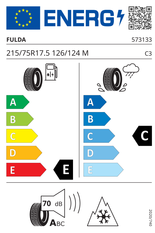 Energetski certifikat E