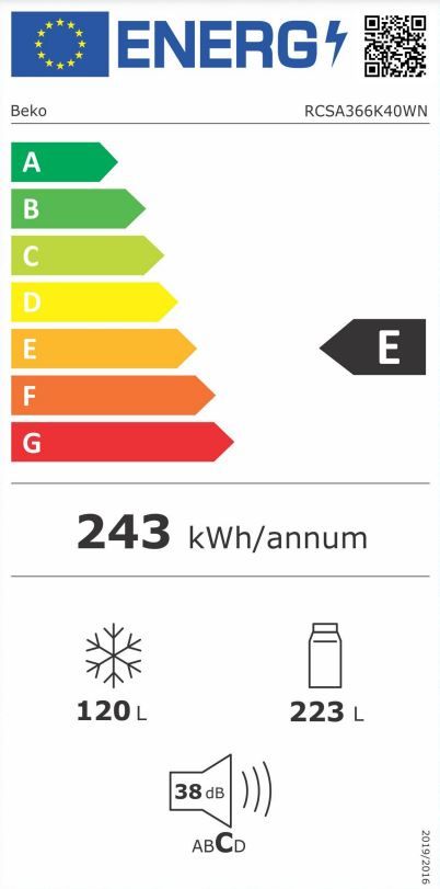 Energetski certifikat E