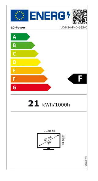 Energetski certifikat F