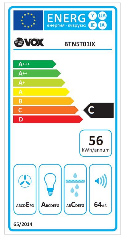 Energetski certifikat C