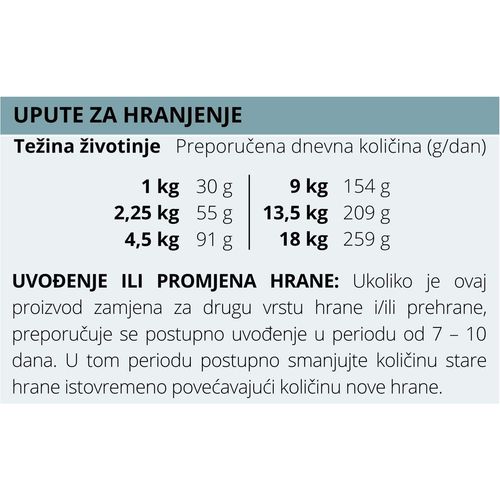 TASTE OF THE WILD Appalachian V., small, sa srnetinom i slanutkom, bez žitarica, 2 kg slika 2