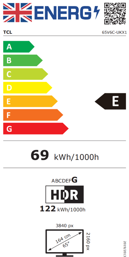 Energetski certifikat E