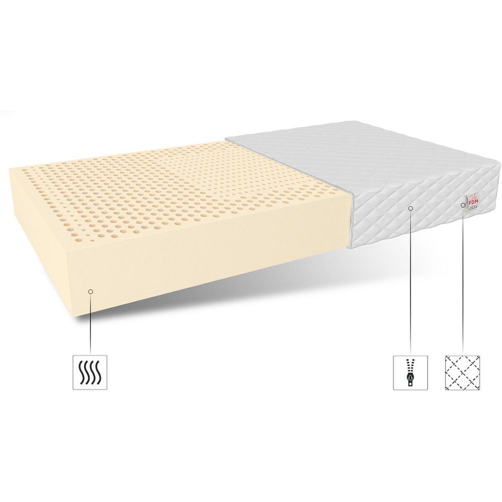 Dječiji madrac UDINE - 9cm - 200x80cm slika 3