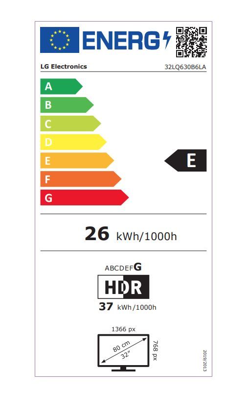 Energetski certifikat E