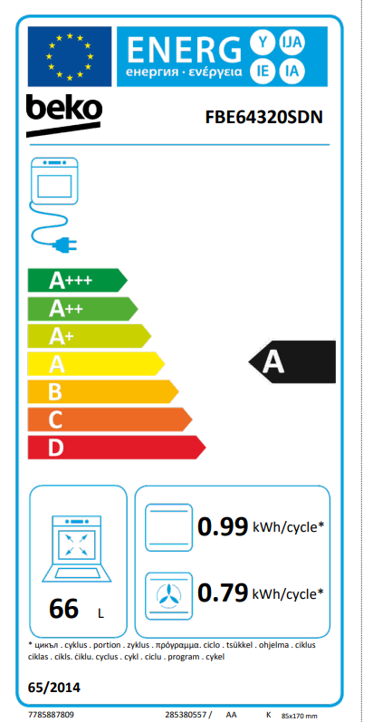 Energetski certifikat A