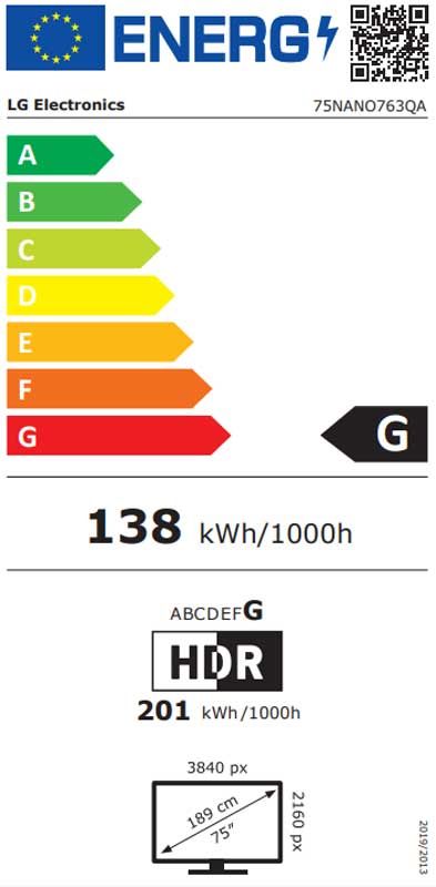 Energetski certifikat G