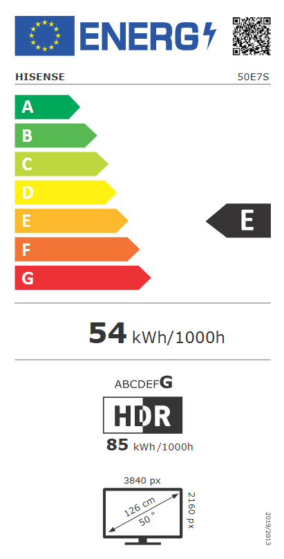 Energetski certifikat E