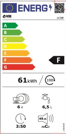 Energetski certifikat F