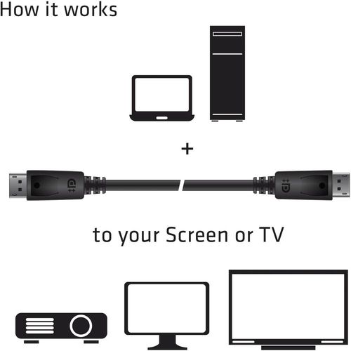 club3D DisplayPort priključni kabel DisplayPort utikač, DisplayPort utikač 1.00 m crna CAC-2067 vatrostalan, Ultra HD (8K) DisplayPort kabel slika 4