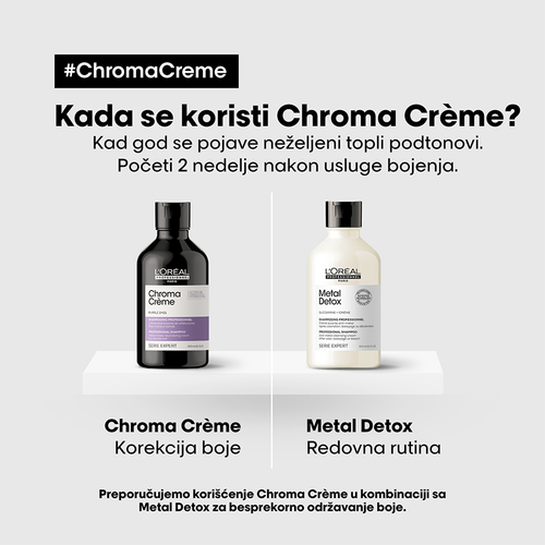 Loreal Professionnel Paris Chroma Creme Ljubičasti Šampon 300ml slika 5