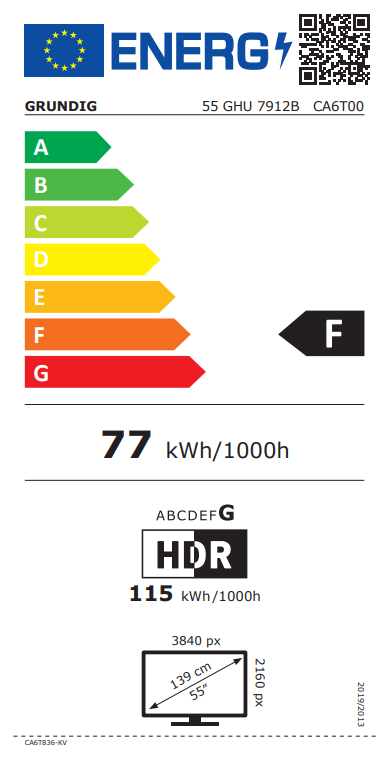 Energetski certifikat F