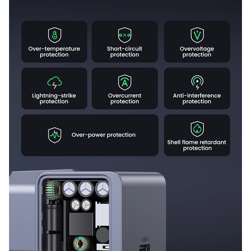 Ugreen Nexode Air 30W USB-C charger slika 5