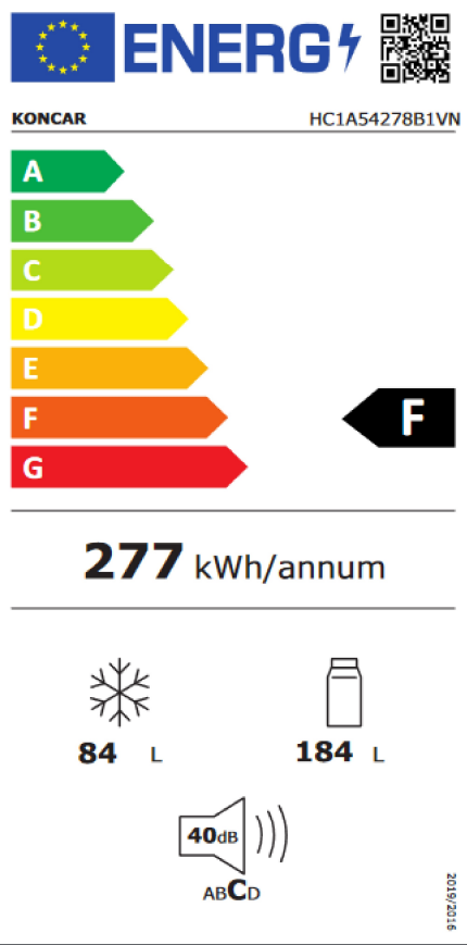 Energetski certifikat F