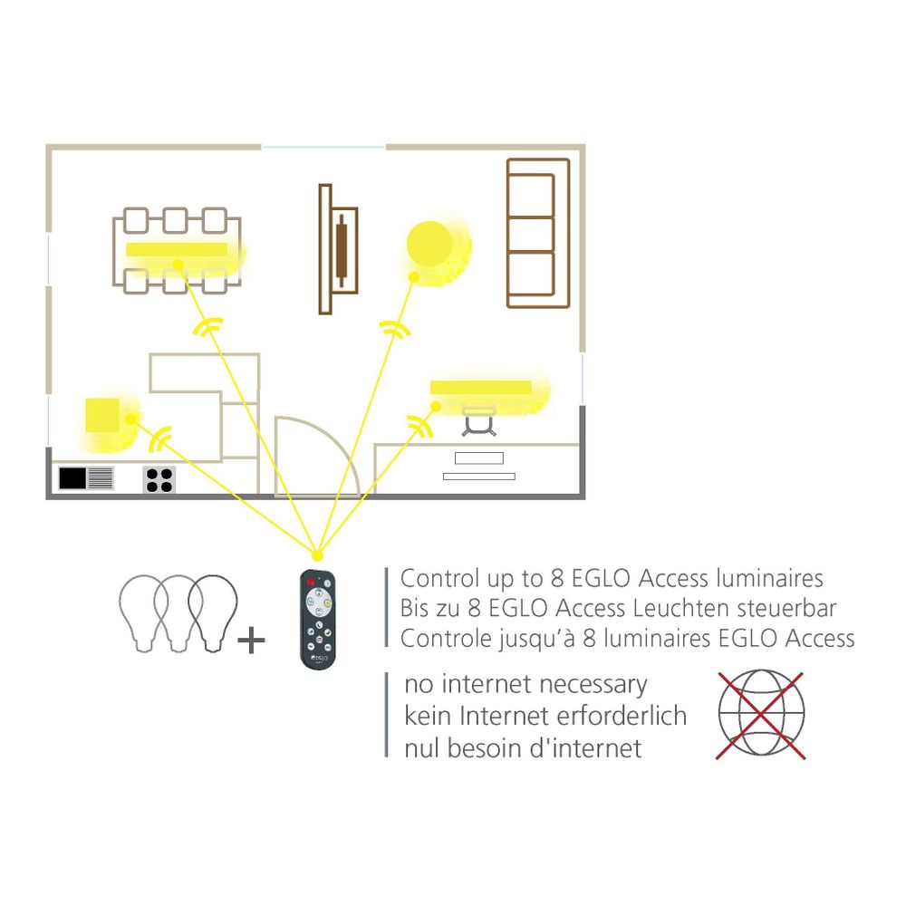 Eglo Sarsina-a LED panel, 14W, promjer 300mm, dimabilan s daljinskim upravljačem, aluminij/bijela slika 4