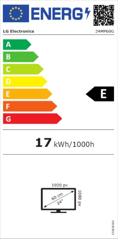 Energetski certifikat 